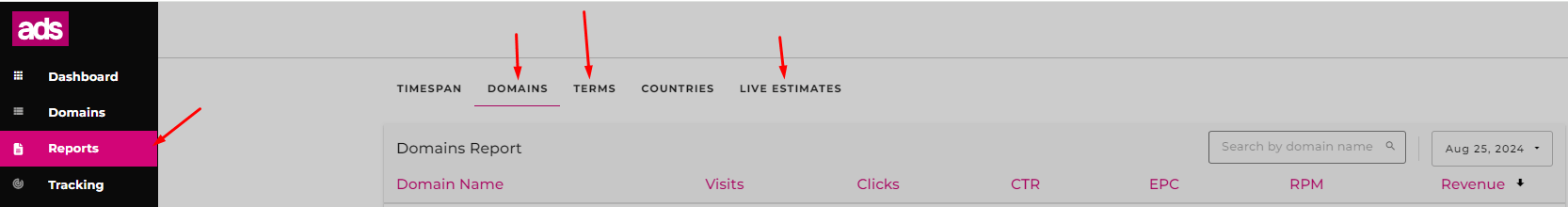 AdsCom Reporting
