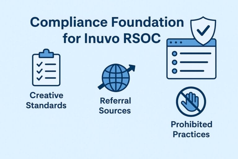 Inuvo RSOC Compliance