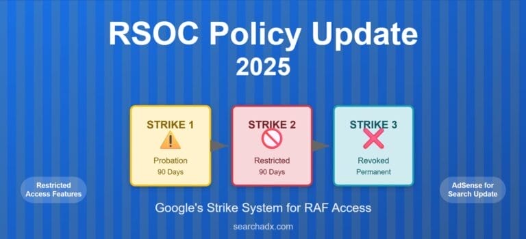 RSOC RAF Policy Update